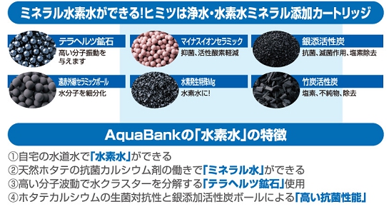 アクアバンク　水素水　AquaBank　仙台　宮城　ウォーターサーバー